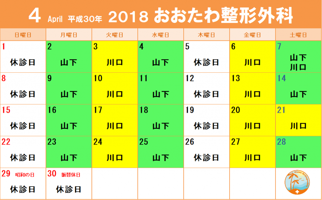 ２０１８年４月